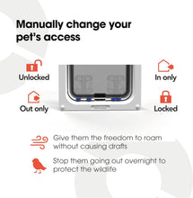 Load image into Gallery viewer, Cat Mate 4-Way Locking Cat Flap for Large Cats and Small Dogs Easy Fitting
