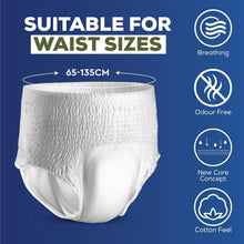 Load image into Gallery viewer, 48 x Super Incontinence Pants Women and Men, Adult Nappies High Absorption, Anti-Leakage, Soft-Stretch Waistband, Breathable, Discreet Fit, Adult Diapers, Medium Size (4 Packs of 12)
