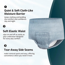 Load image into Gallery viewer, SUNKISS Incontinence Pants for Men, Comfortable, Grey, XLarge, 32 Count Daytime
