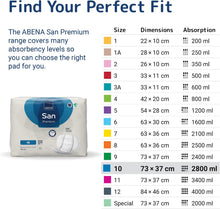 Load image into Gallery viewer, ABENA San Premium Mens &amp; Womens Incontinence Pads, Breathable &amp; Comfortable, Fast Absorption, Discreet &amp; Effective Shaped - Premium 10, 2800ml Absorbency, 25PK
