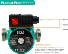 Load image into Gallery viewer, BACOENG Cast Iron Central Heating Pump Hot Water Circulator Pump, 1-1/2&quot; 220V BSP Boiler Radiator Circulation Pump for Solar Heater Circulator, RS25-6
