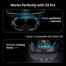 Load image into Gallery viewer, BOBOVR F3 Comfort Face Cover Pad Facial Interface Compatible with Quest 3 Accessories, with 3-Channel Ventilation, Adjustable Field of View, Glasses-Friendly Design and Soft Lycra Nose Protection
