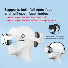 Load image into Gallery viewer, Globular Cluster F3 V3 Magnetic Facial Interface for Quest 3 Flexible and Adaptive Frame with Multi-Material Pads, Not Compatible with Quest 3S
