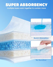 Load image into Gallery viewer, Powools Male Dog Nappies - 96 Count Disposable Dog Nappies Male with Wetness Indicator, Leakproof &amp; Comfortable, Highly Absorbent Belly Bands for Training, Incontinence &amp; Travel, Small
