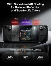 Load image into Gallery viewer, JSAUX 2-Pack Obsidian AR Screen Protector for Steam Deck OLED/LCD | with Guide
