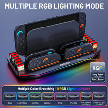 Load image into Gallery viewer, RunSnail Charging Station for Nintendo Switch 2, Switch 2 Joycon Magnetic Station Charger, Charging Station Dock for 4 JoyCons with RGB Lighting, All-in-One Charging Station with 12 Game Card Storage
