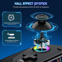Load image into Gallery viewer, One-Piece Switch Pro Controllers Replacement for Nintendo Switch/OLED, Switch Controller for Handheld Grip with Hall Effect Joystick,One-Piece Switch Joycon with Turbo/Programmable/6-Axis/Vibration
