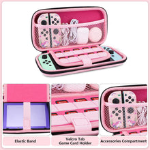 Load image into Gallery viewer, JYPS Unicorn Carrying Case Cover Kit for Nintendo Switch, Hard Shell Bundle with Handle for Console Accessories, Portable Protection Travel Bag Compatible with Nintendo Switch for Girls Gift(Pink)
