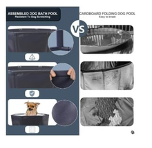 Load image into Gallery viewer, Polog Foldable Portable Pet Swimming Pool Dog Kids Pool 80 x 30cm
