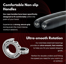Load image into Gallery viewer, Speed Skipping Rope Ball Bearing Screw-Free Jump Rope 2 Speed Wire Cables Boxing
