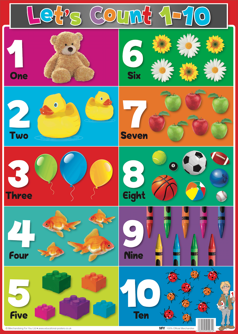 Lets Count 1-10 Poster